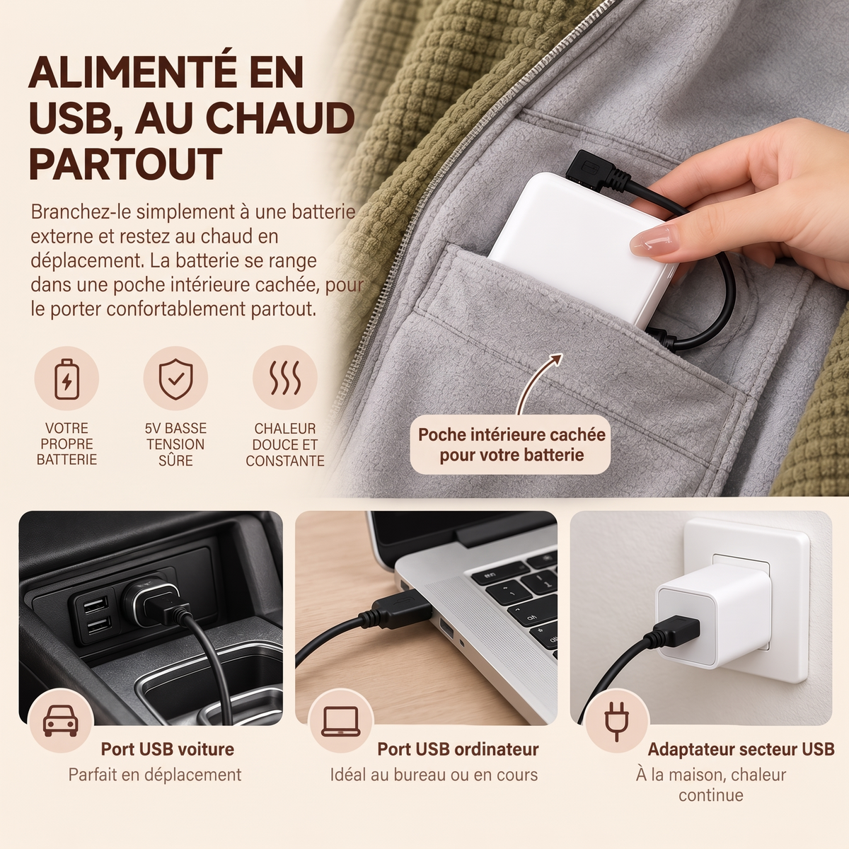 Alimenté en USB, au chaud partout